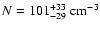 $N=101^{+33}_{-29}~\rm cm^{-3}$