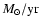 $M_{\odot}/\rm yr$