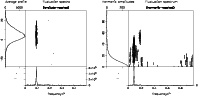 \begin{figure}
\par\includegraphics[width=8.5cm,height=8.4cm,clip]{AA4417fig1a.p...
...mm}
\includegraphics[width=8.5cm,height=8.4cm,clip]{AA4417fig1b.ps}
\end{figure}