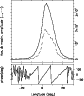 \begin{figure}
\par\includegraphics[angle=-90,width=7.3cm,clip]{AA4417fig2.ps}
\end{figure}