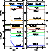 \begin{figure}
\par\mbox{\includegraphics[width=4.4cm,clip]{4598fig4a.eps}\includegraphics[width=4.31cm,clip]{4598fig4b.eps} }\end{figure}