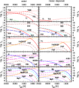 \begin{figure}
\par\includegraphics[width=14.2cm,clip]{4598fig5.eps}
\end{figure}