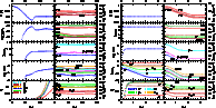 \begin{figure}
\par\mbox{\includegraphics[width=8.3cm,clip]{4598fig6a.eps}\quad
\includegraphics[width=8.3cm,clip]{4598fig6b.eps} }\par\end{figure}