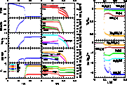 \begin{figure}
\par\mbox{\includegraphics[width=10.2cm,clip]{4598fig7a.eps}\qqua...
...ncludegraphics[width=5cm,clip,bb=39 150 291 685 ]{4598fig7b.eps} }\end{figure}