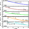 \begin{figure}
\includegraphics[width=8.7cm]{4598fig10.eps}
\end{figure}