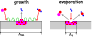 \begin{figure}
\par\includegraphics[width=8cm,clip]{4598fig1.eps}
\end{figure}