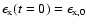 $\epsilon_{\rm x}(t=0)=\epsilon_{\rm x,0}$