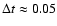 $\Delta t \approx 0.05$