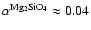 $\alpha^{\rm Mg_2SiO_4}\approx 0.04$