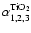 $\alpha^{\rm TiO_2}_{1,2,3}$