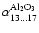$\alpha^{\rm Al_2O_3}_{13\ldots 17}$
