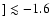 $]\lesssim -1.6$