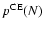 $p^{\rm CE}(N)$