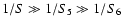 $1/S \gg 1/S_5 \gg 1/S_6$