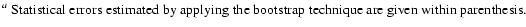 $\textstyle \parbox{15.5cm}{
$^a$\space Statistical errors estimated by applying the bootstrap technique are given within parenthesis.}$