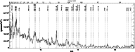 \begin{figure}
\par\includegraphics[height=6.6cm,width=16.8cm,clip]{4772fig1.ps}\end{figure}