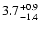 $\rm 3.7^{+0.9}_{-1.4}$