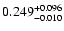 $\rm0.249^{+0.096}_{-0.010}$