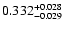 $\rm0.332^{+0.028}_{-0.029}$