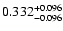 $\rm0.332^{+0.096}_{-0.096}$