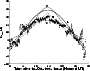 \begin{figure}
\par\includegraphics[width=7.9cm,clip]{4806fig_2.eps}\end{figure}