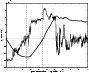 \begin{figure}
\par\includegraphics[width=7.8cm,clip]{4806fig_5.eps}\end{figure}