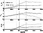 \begin{figure}
\par\includegraphics[width=7.8cm,clip]{4806fig_7.eps}\end{figure}