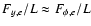 $F_{y,e} /L \approx F_{\phi ,e} /L$
