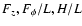 $F_z, F_\phi/L, H/L$