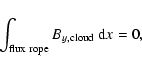 \begin{displaymath}%
\int_{\rm flux~rope} B_{y, \rm cloud} {\ \rm d} x = 0,
\end{displaymath}