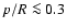 $p/R \la 0.3$