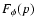 $F_{\phi}(p)$