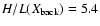 $H/L(X_{\rm
back})= 5.4$