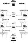 \begin{figure}
\par\setlength{\unitlength}{0.75mm}
\par\begin{picture}
(113,170...
...(0,-1){5}}
\put(101.5,21){\shortstack{.\\ .\\ .\\ .}}
\end{picture}\end{figure}