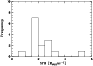 \begin{figure}
\includegraphics[width=6cm,angle=-90]{4872fi6.ps}
\end{figure}