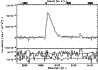 \begin{figure}
\par\includegraphics[width=8.5cm, clip]{4882fg10.eps}
\end{figure}