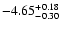 $\rm -4.65^{+0.18}_{-0.30}$