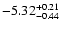 $\rm -5.32^{+0.21}_{-0.44}$