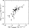 \begin{figure}
\par\includegraphics[width=8.8cm,angle=0]{4894fig7.ps}\end{figure}