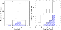 \begin{figure}
\par\parbox{18cm}{
\includegraphics[width=8.8cm,angle=0]{4894fig8.ps}
\includegraphics[width=8.8cm,angle=0]{4894fig9.ps}}
\end{figure}