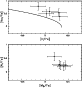 \begin{figure}
\par\includegraphics[width=7.2cm,clip]{4957fig5.eps}\end{figure}