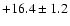 $+16.4\pm 1.2$