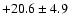 $+20.6\pm 4.9$