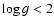 $\log g<2$