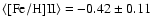 $\langle{\rm [Fe/H]II}\rangle = -0.42 \pm 0.11$