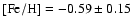 ${\rm [Fe/H]}=-0.59\pm 0.15$