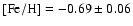 ${\rm [Fe/H]}=-0.69\pm 0.06$