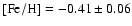 ${\rm [Fe/H]}=-0.41\pm 0.06$