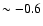 $\sim -0.6$