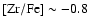 ${\rm [Zr/Fe]}\sim
-0.8$